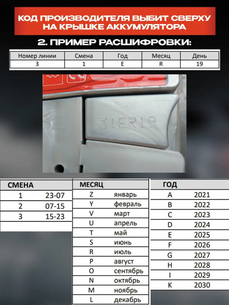MUTLU EFB.LB3.65.065.A