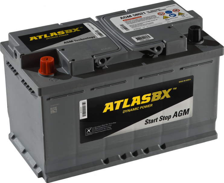 ATLAS AGM SA 58021