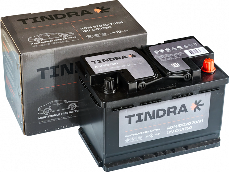 TINDRA AGM57020