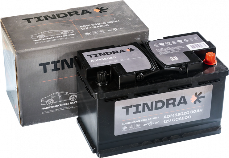 TINDRA AGM58020