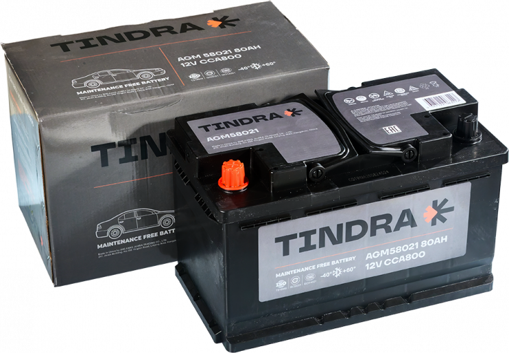 TINDRA AGM58021