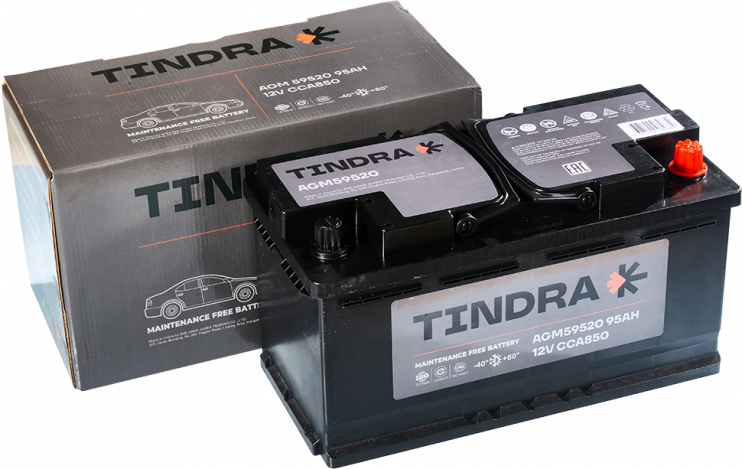 TINDRA AGM59520