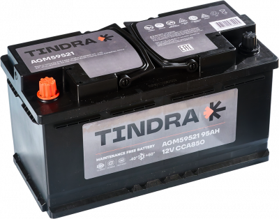TINDRA AGM59521