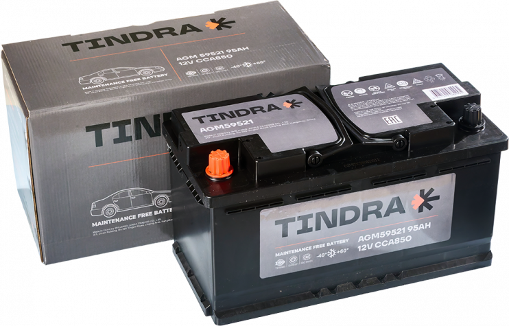 TINDRA AGM59521