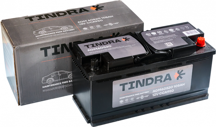 TINDRA AGM60520