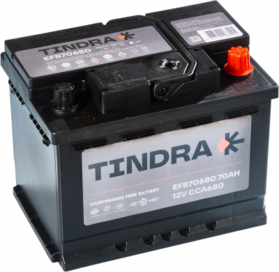 TINDRA EFB70680