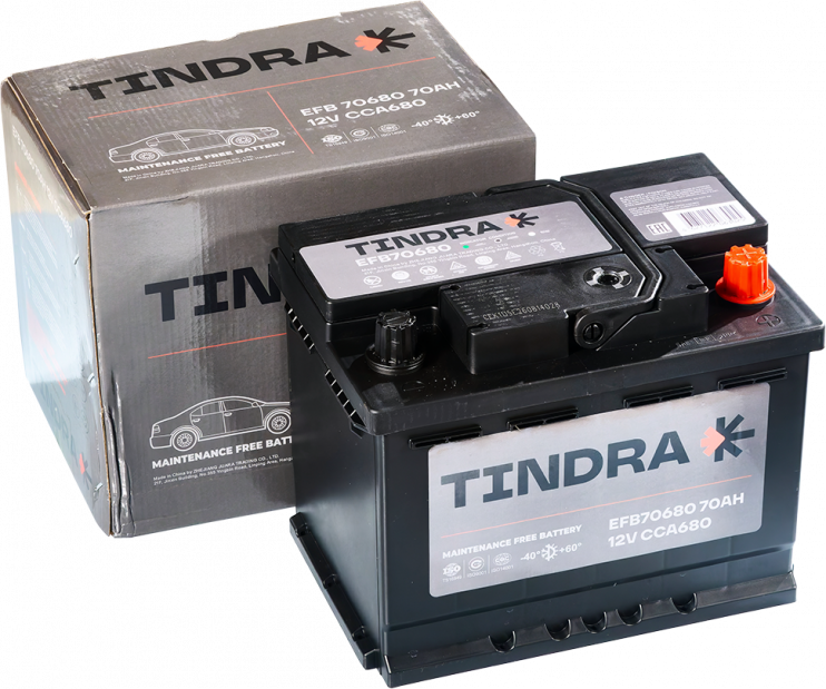 TINDRA EFB70680