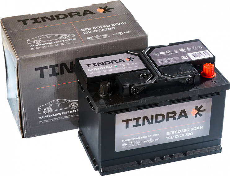 TINDRA EFB80780
