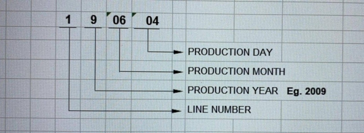 MUTLU SFB 3 SMF 55B24R / B24.55.045.F